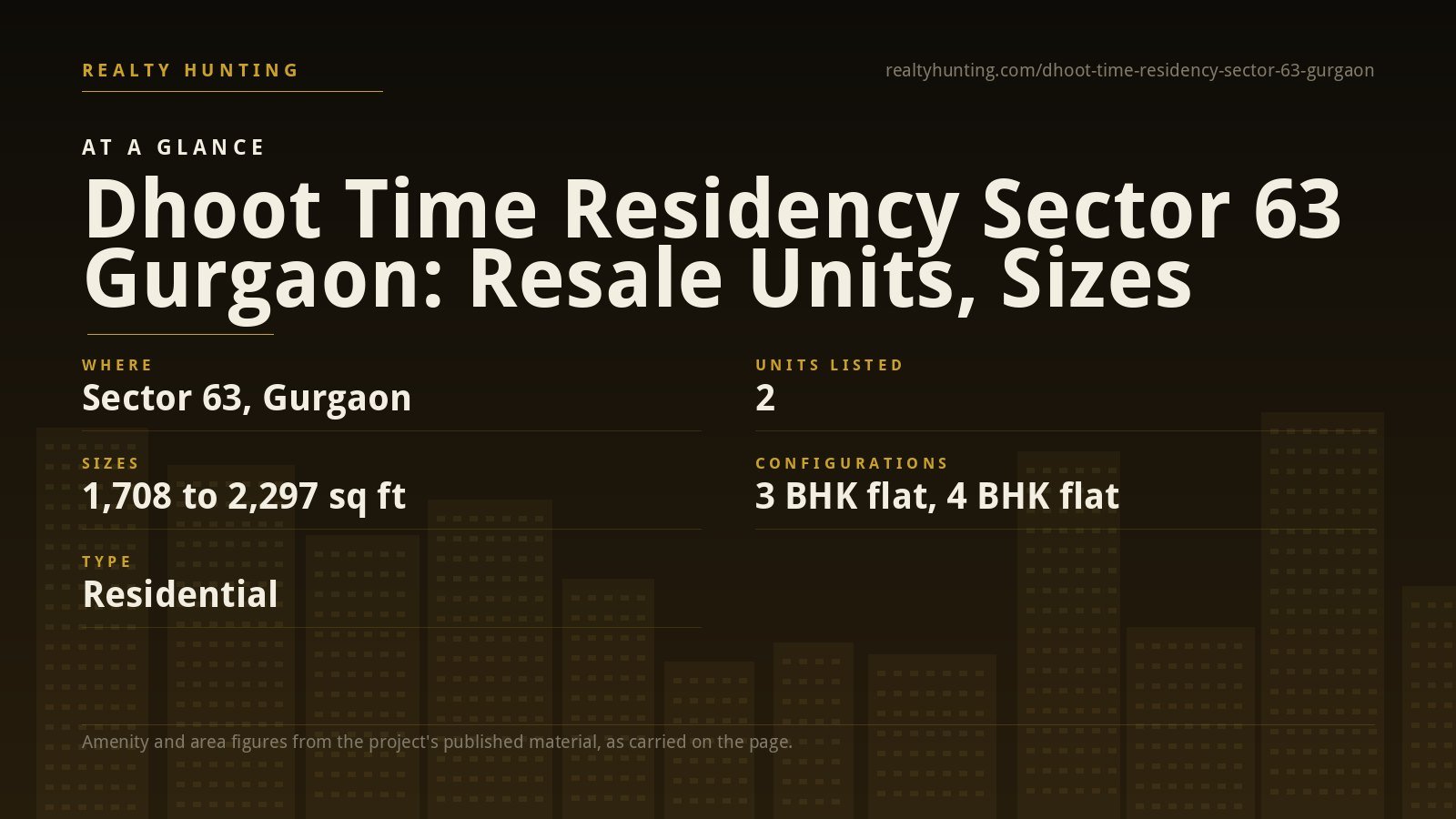 Dhoot Time Residency Sector 63 Gurgaon — photo 2