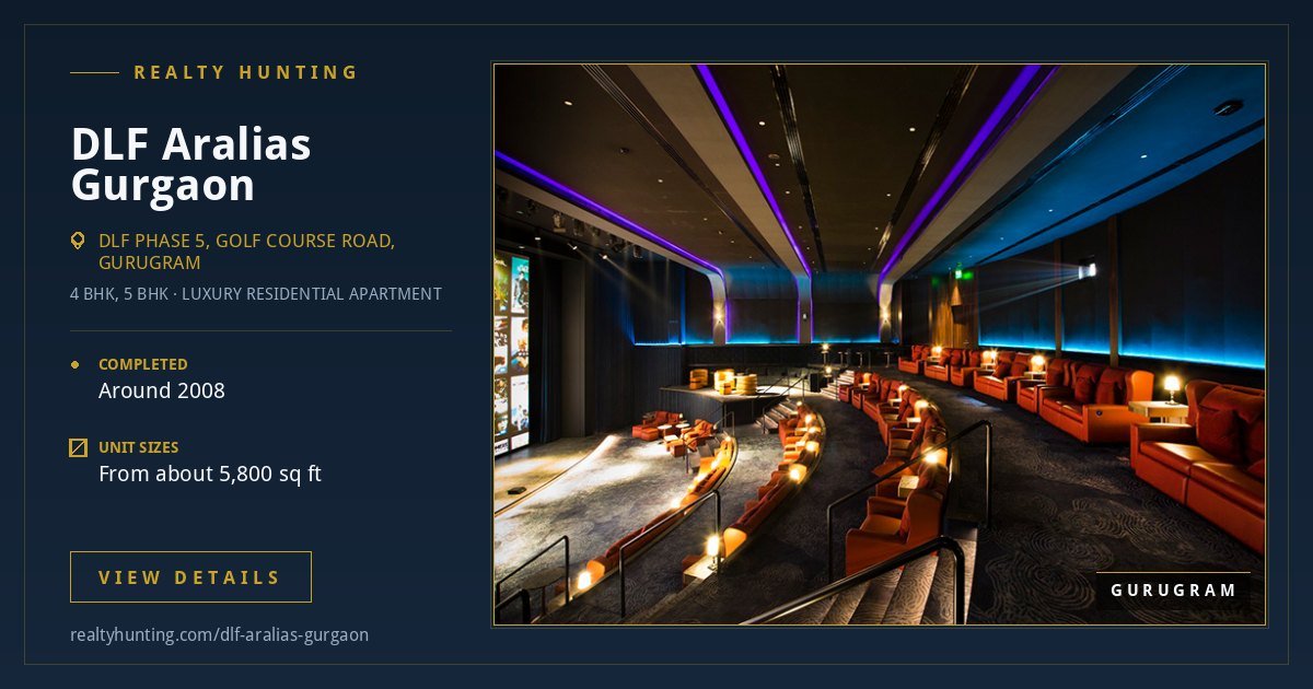 DLF Aralias Gurgaon: Price, Size and Guide