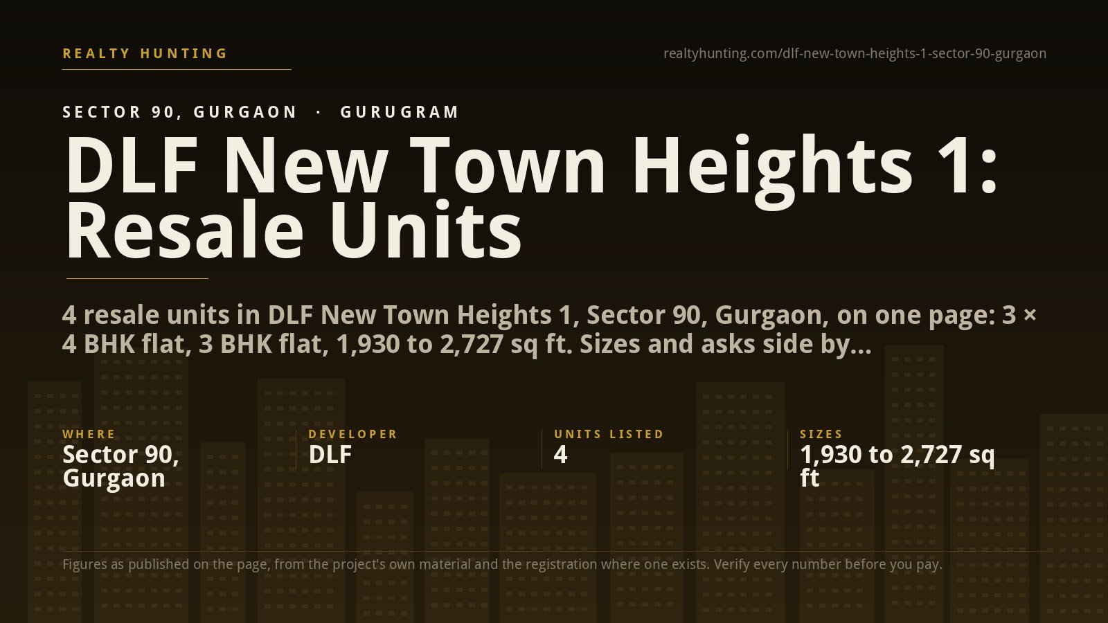 DLF New Town Heights 1 Sector 90 Gurgaon