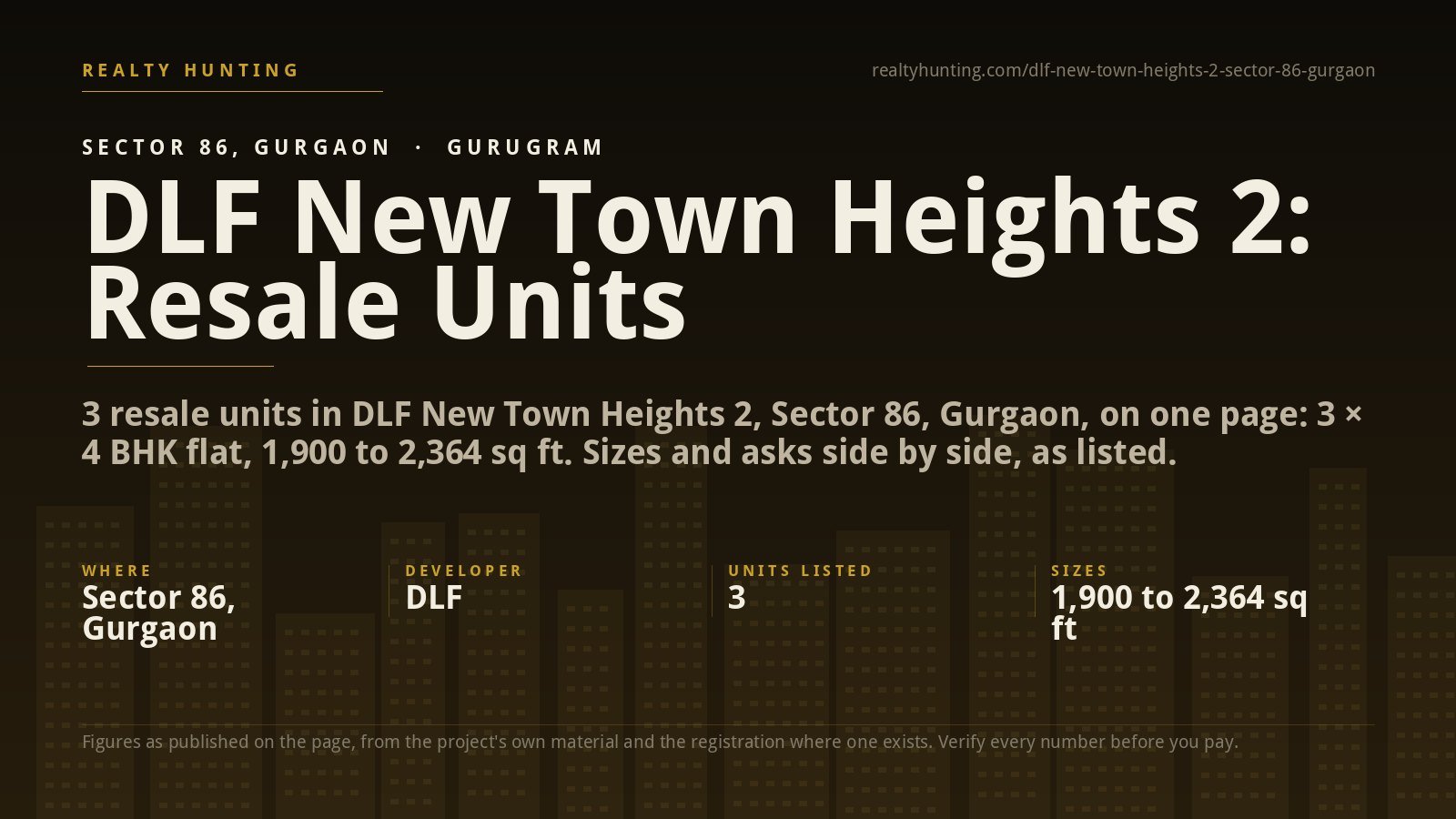 DLF New Town Heights 2 Sector 86 Gurgaon