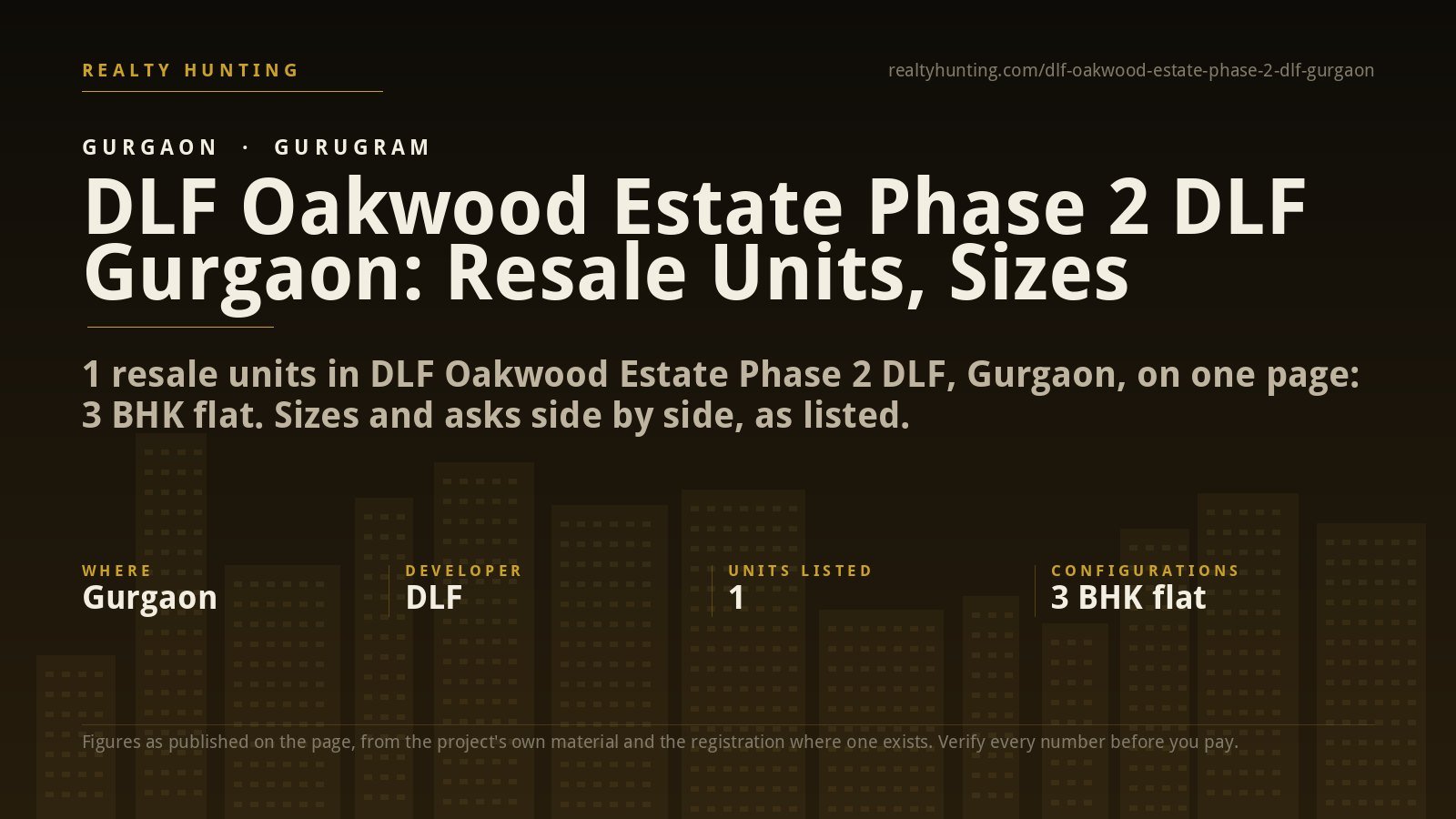 DLF Oakwood Estate Phase 2 DLF Gurgaon