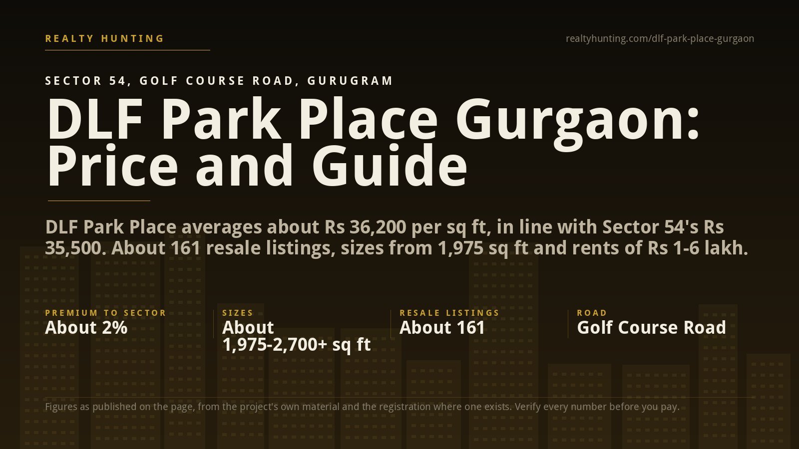 DLF Park Place Gurgaon: Price, Rents and Guide