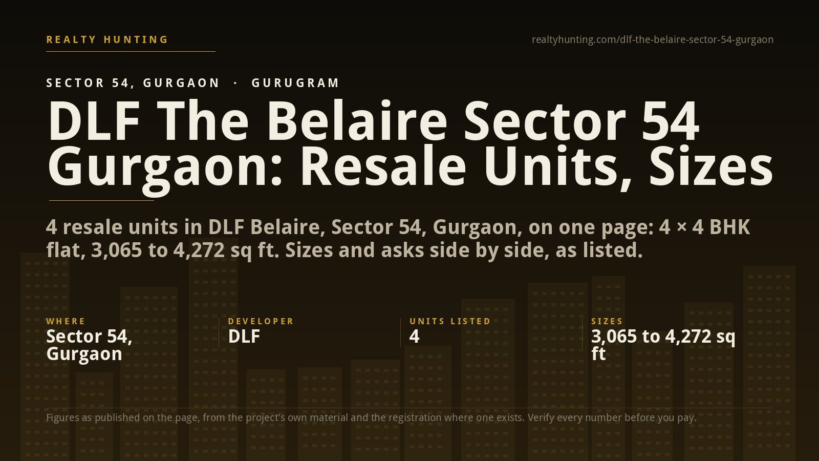 DLF Belaire Sector 54 Gurgaon