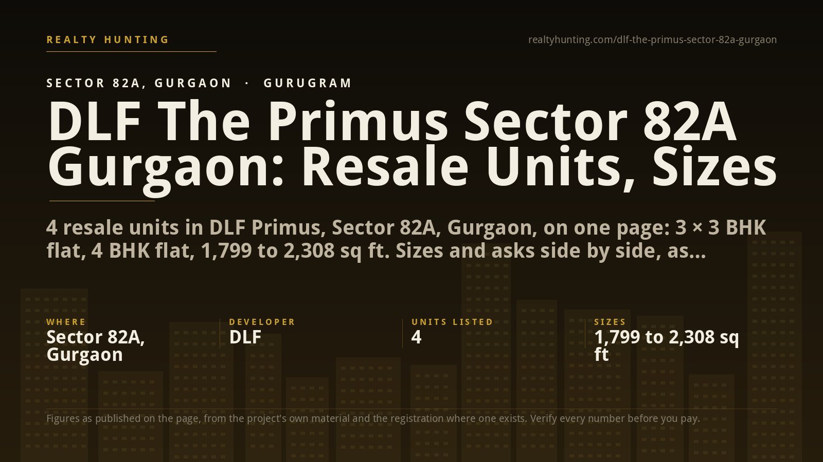 DLF Primus Sector 82A Gurgaon