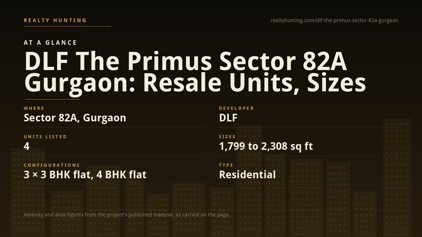 DLF Primus Sector 82A Gurgaon — photo 2