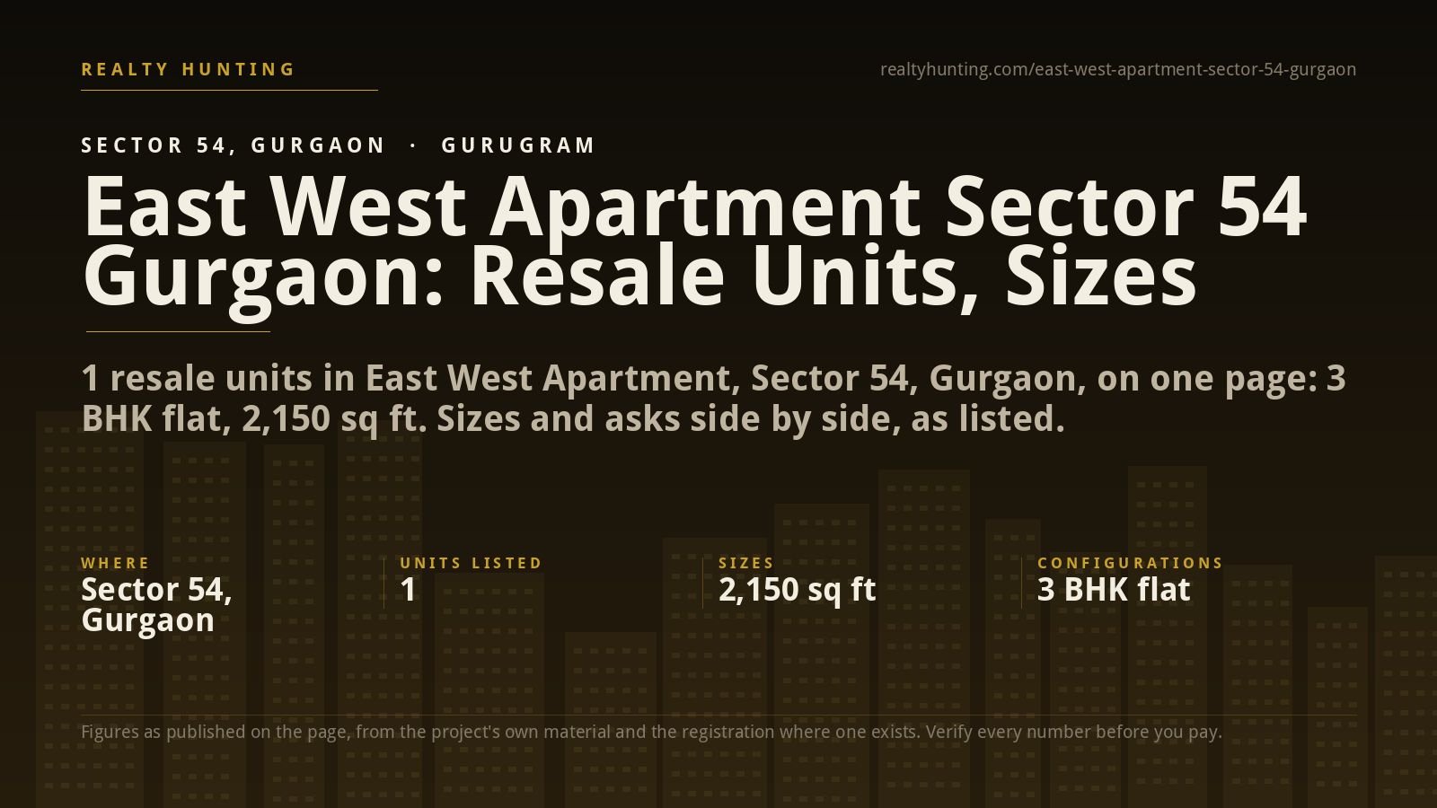 East West Apartment Sector 54 Gurgaon