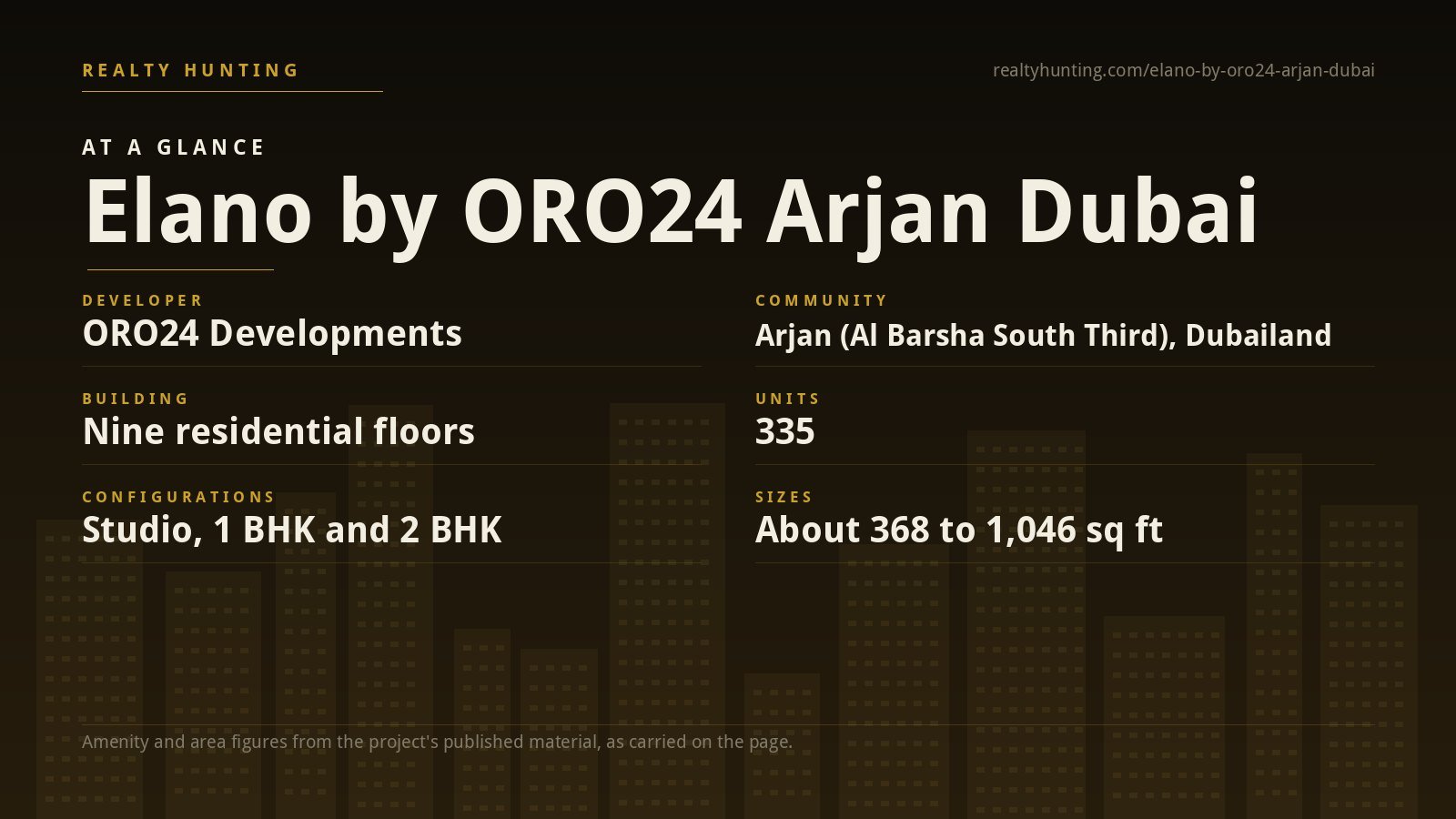 Elano by ORO24 Arjan Dubai — photo 2