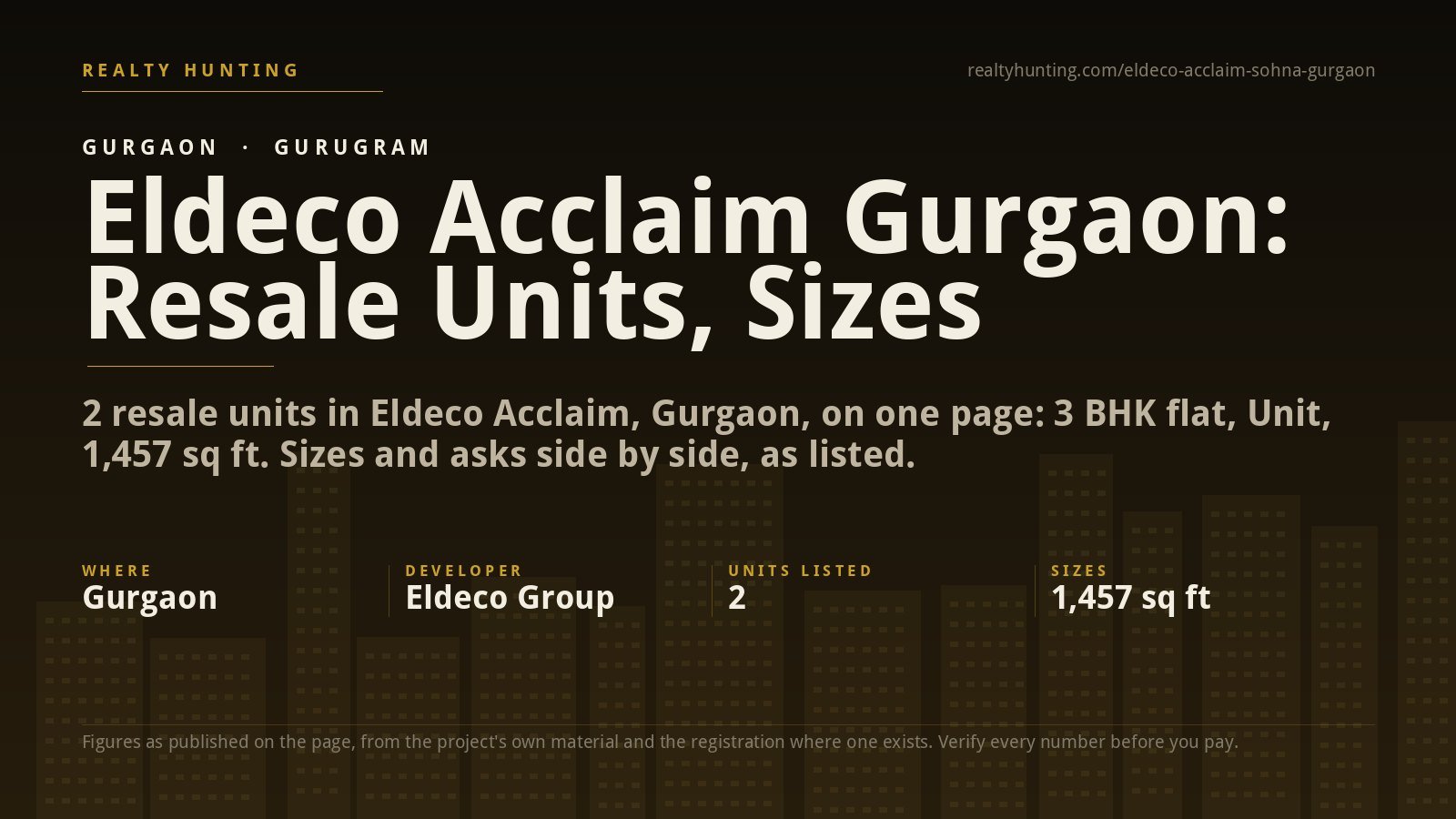 Eldeco Acclaim Gurgaon