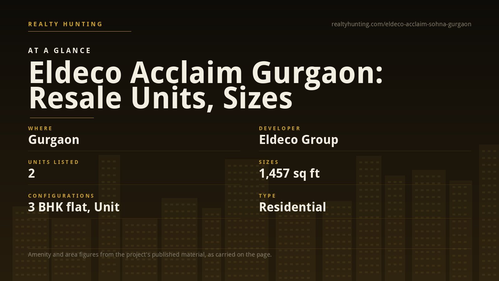 Eldeco Acclaim Gurgaon — photo 2