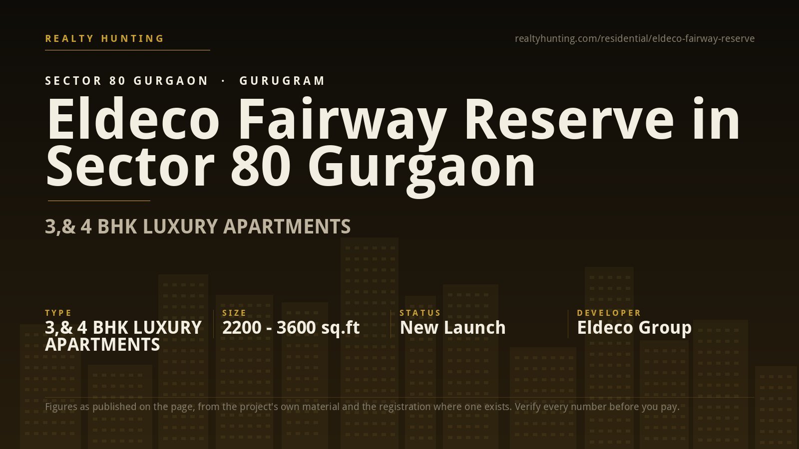 Eldeco Fairway Reserve