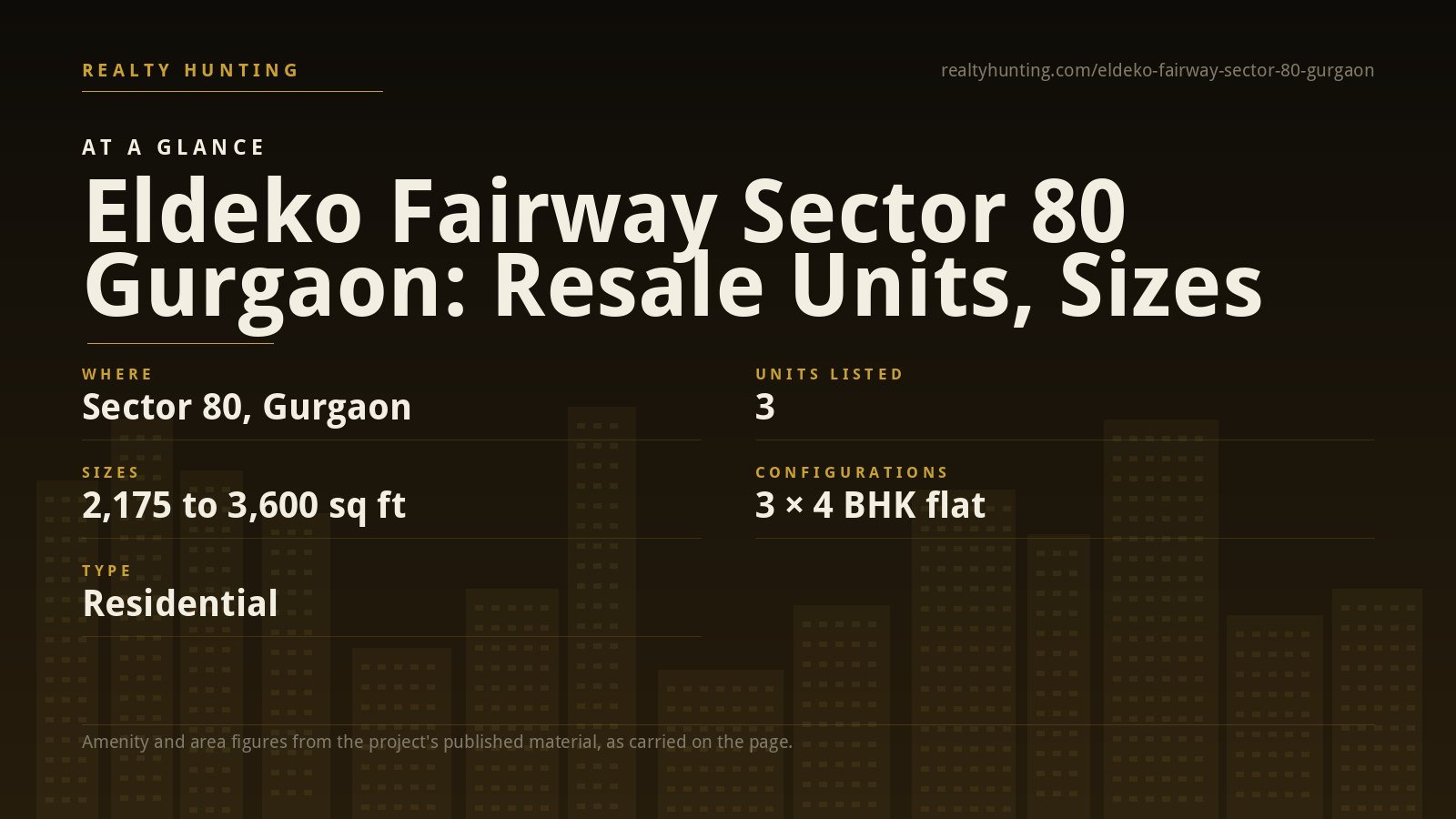 Eldeko Fairway Sector 80 Gurgaon — photo 2