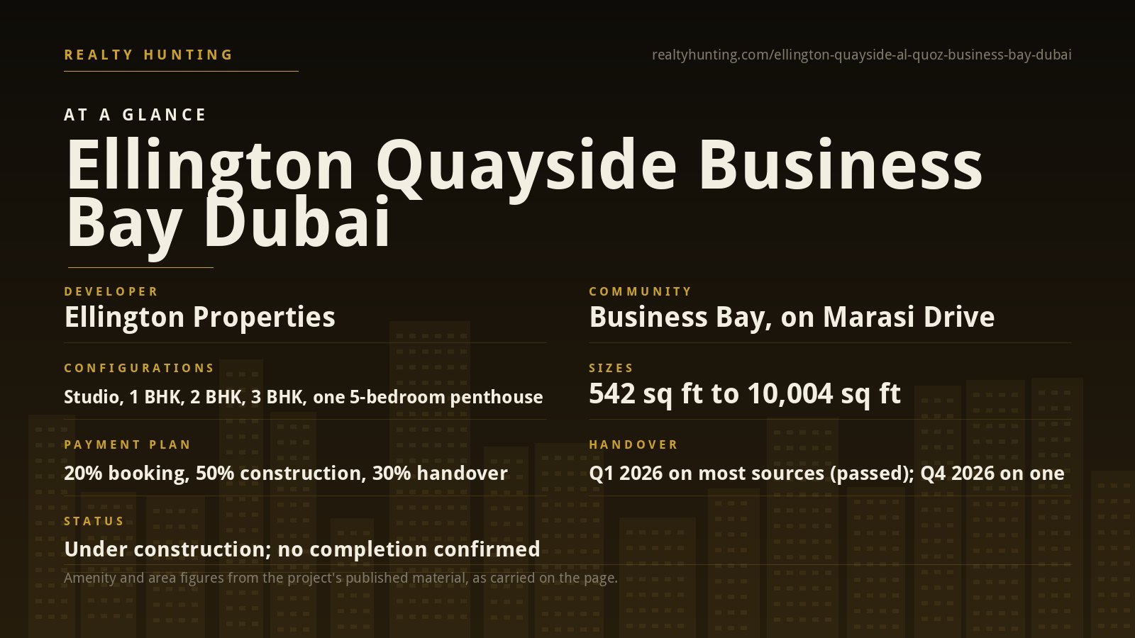 Ellington Quayside Business Bay Dubai — photo 2