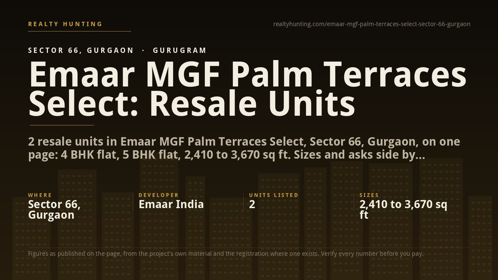 Emaar MGF Palm Terraces Select Sector 66 Gurgaon