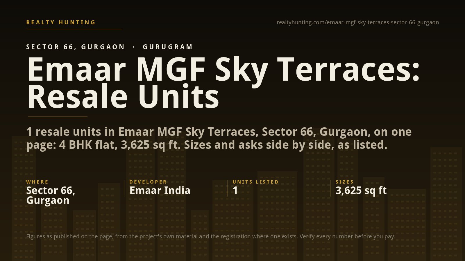 Emaar MGF Sky Terraces Sector 66 Gurgaon