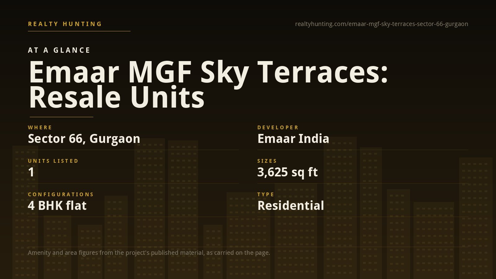 Emaar MGF Sky Terraces Sector 66 Gurgaon — photo 2