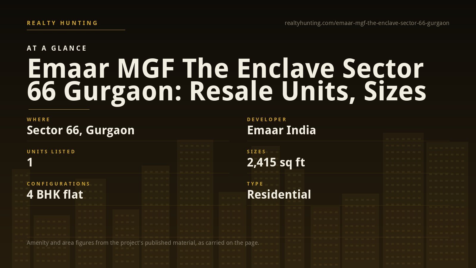 Emaar MGF Enclave Sector 66 Gurgaon — photo 2