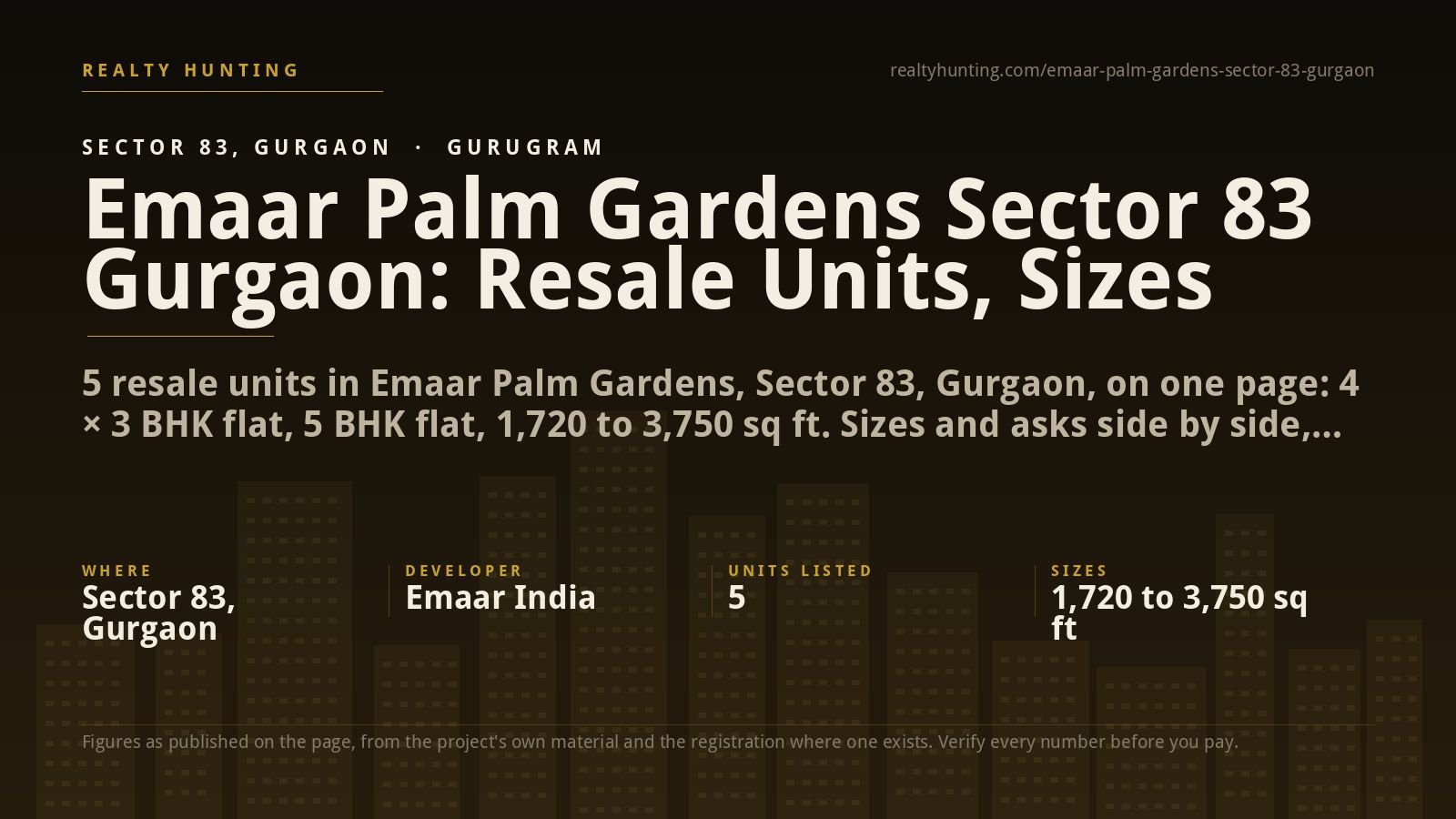 Emaar Palm Gardens Sector 83 Gurgaon