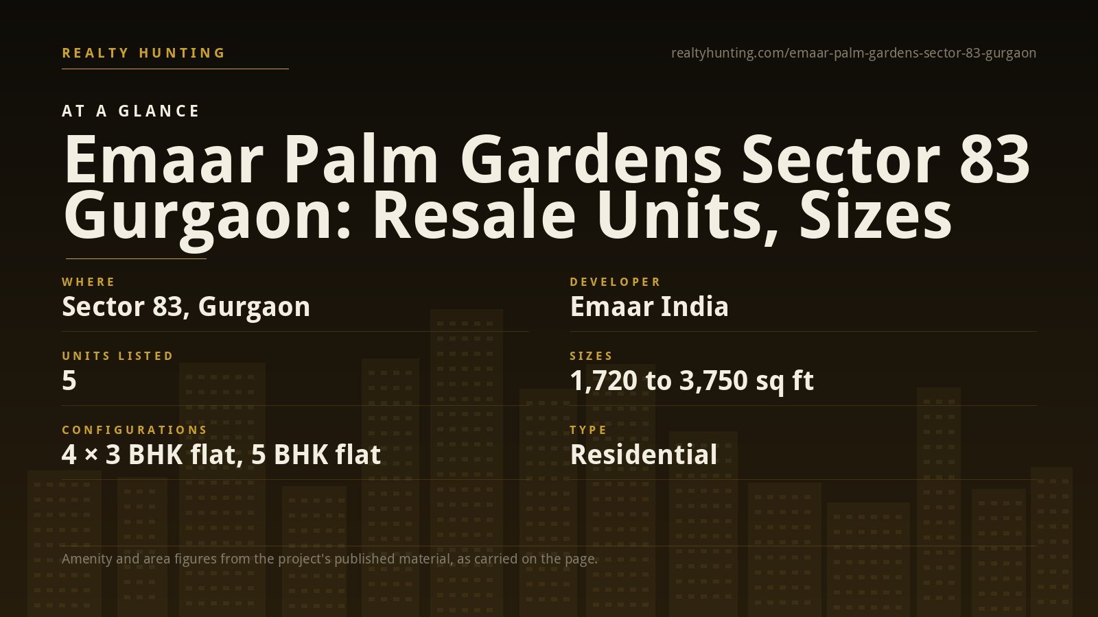Emaar Palm Gardens Sector 83 Gurgaon — photo 2