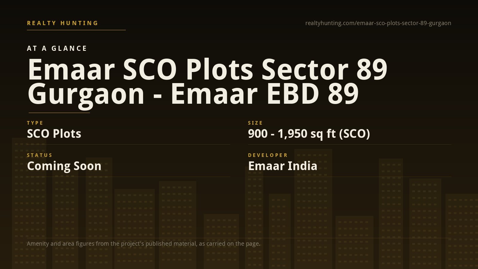 Emaar SCO Plots Sector 89 Gurgaon - Emaar EBD 89 — photo 1