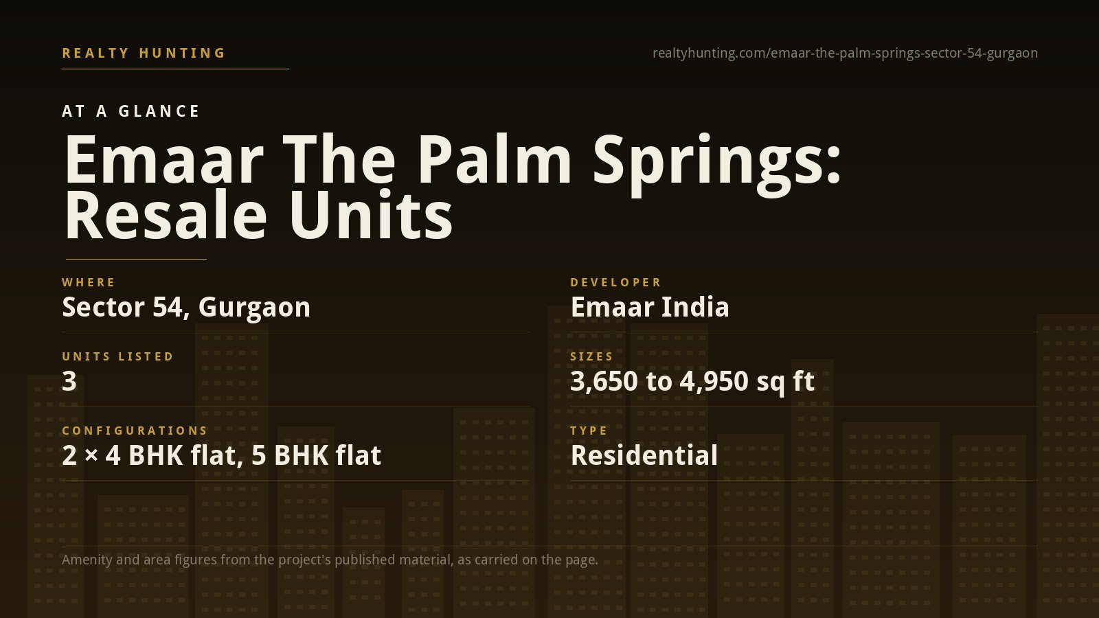 Emaar Palm Springs Sector 54 Gurgaon — photo 2
