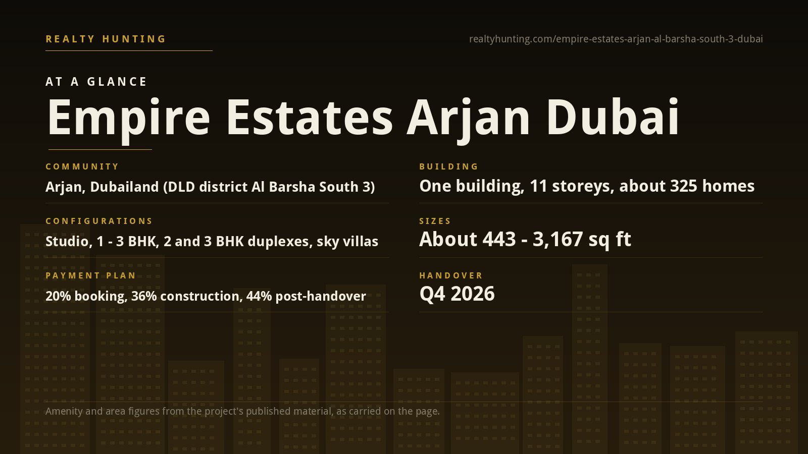 Empire Estates Arjan Dubai — photo 2