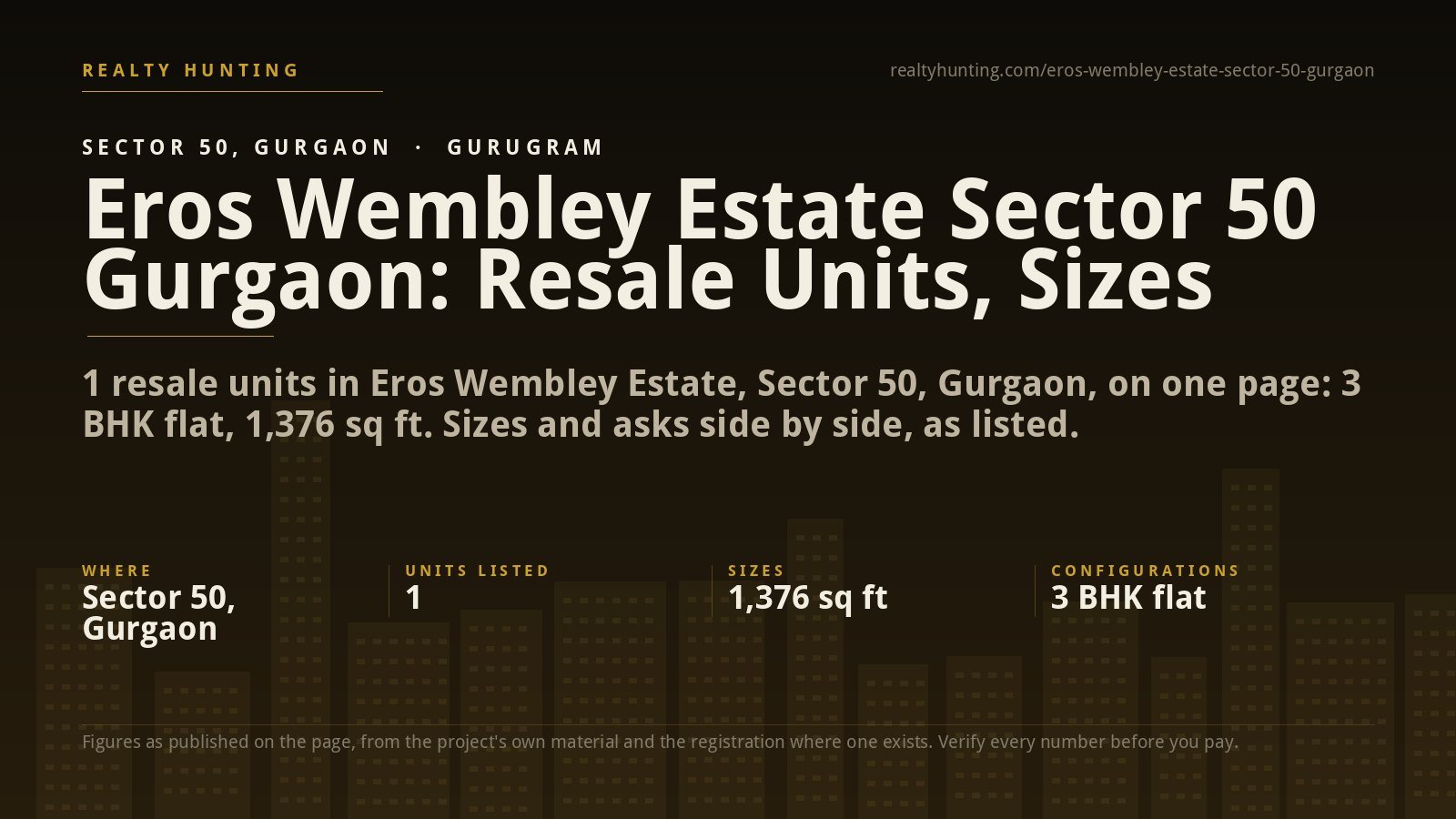 Eros Wembley Estate Sector 50 Gurgaon