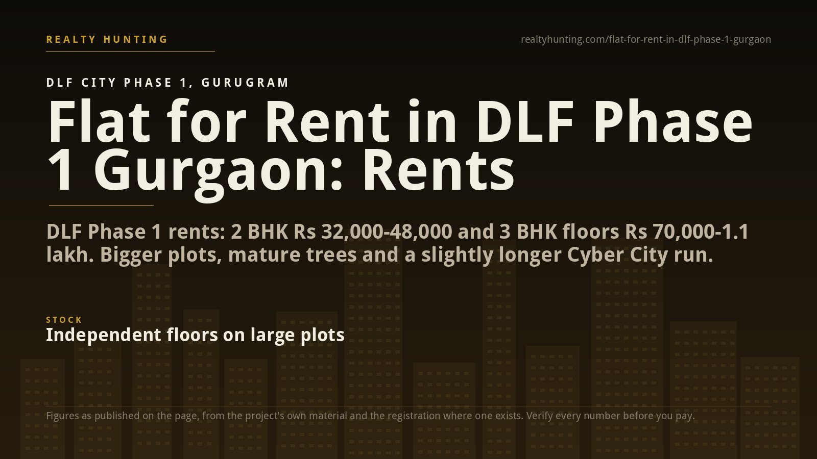 Flat for Rent in DLF Phase 1 Gurgaon: Rents and Guide