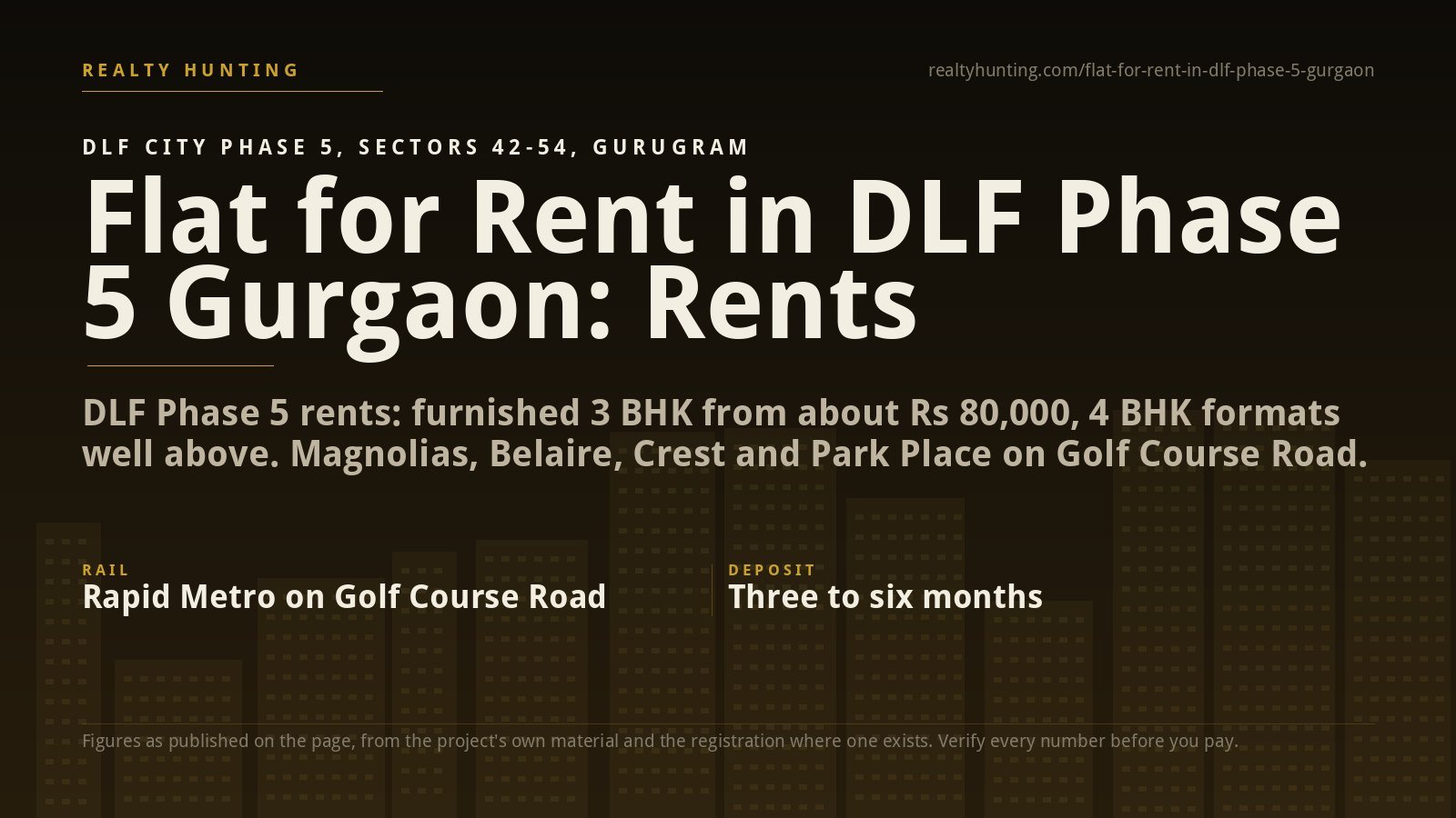 Flat for Rent in DLF Phase 5 Gurgaon: Rents and Guide