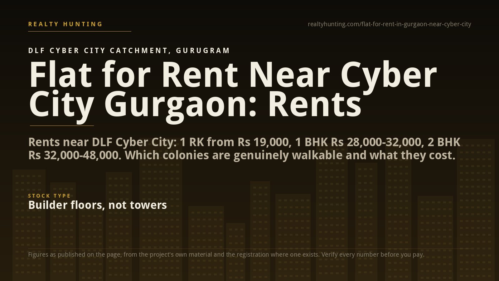 Flat for Rent Near Cyber City Gurgaon: Areas and Rents