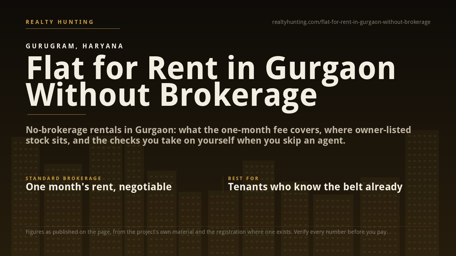 Flat for Rent in Gurgaon Without Brokerage: How It Works