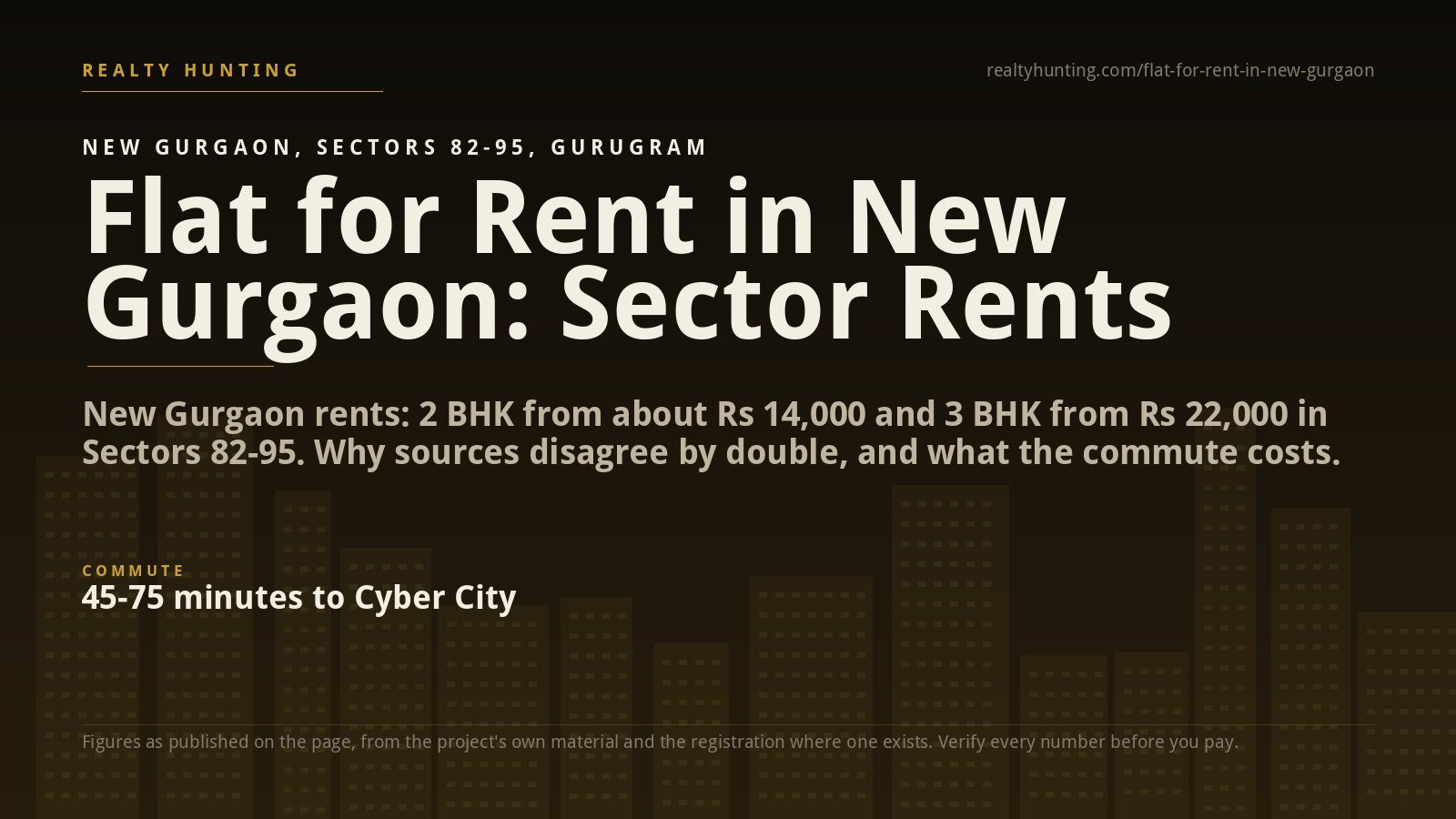 Flat for Rent in New Gurgaon: Sectors 82 to 95 Rents