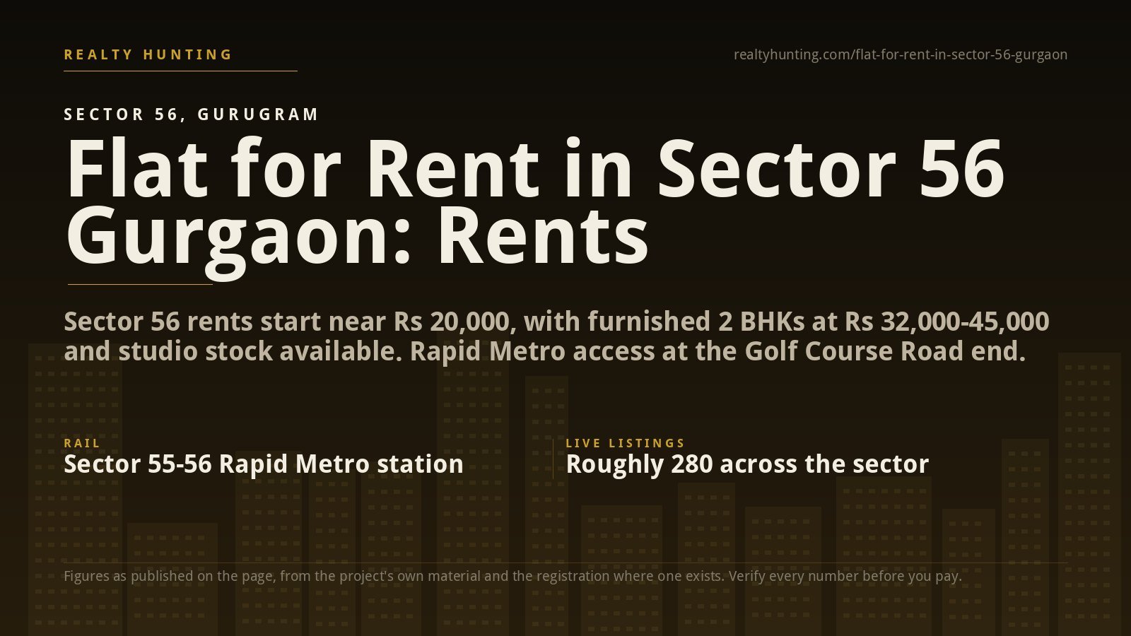 Flat for Rent in Sector 56 Gurgaon: Rents and Guide