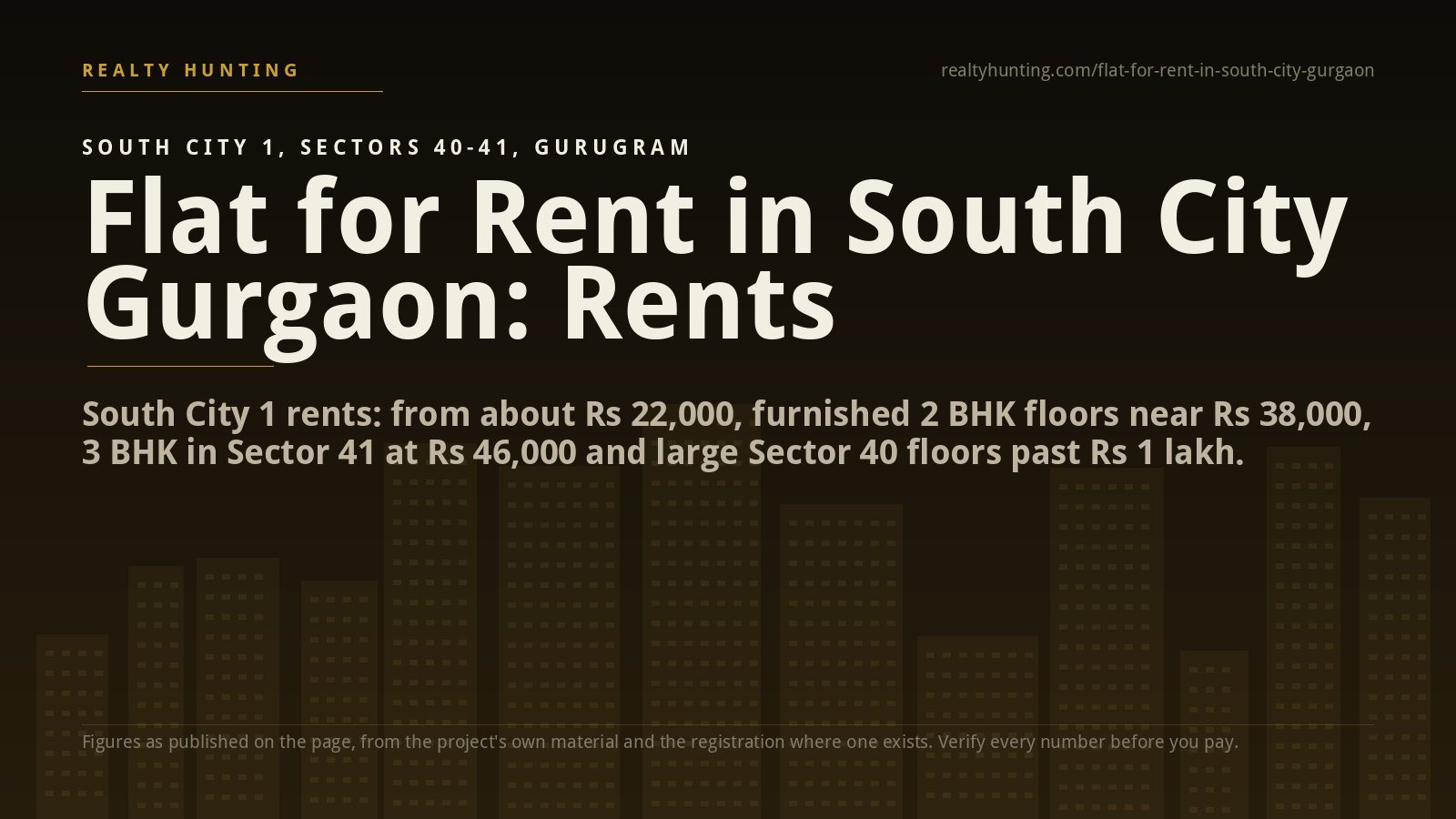 Flat for Rent in South City Gurgaon: Rents and Guide