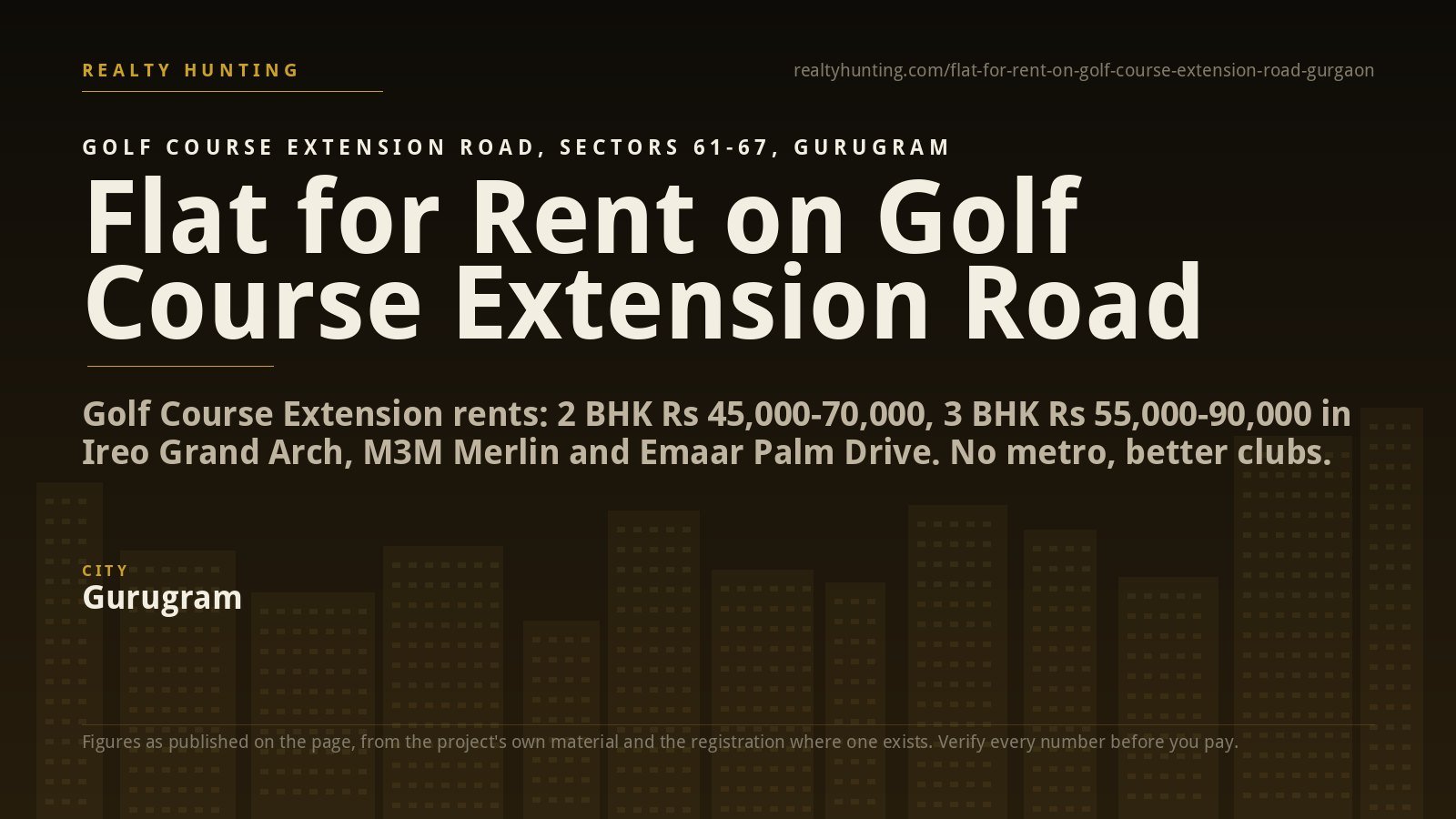 Flat for Rent on Golf Course Extension Road Gurgaon