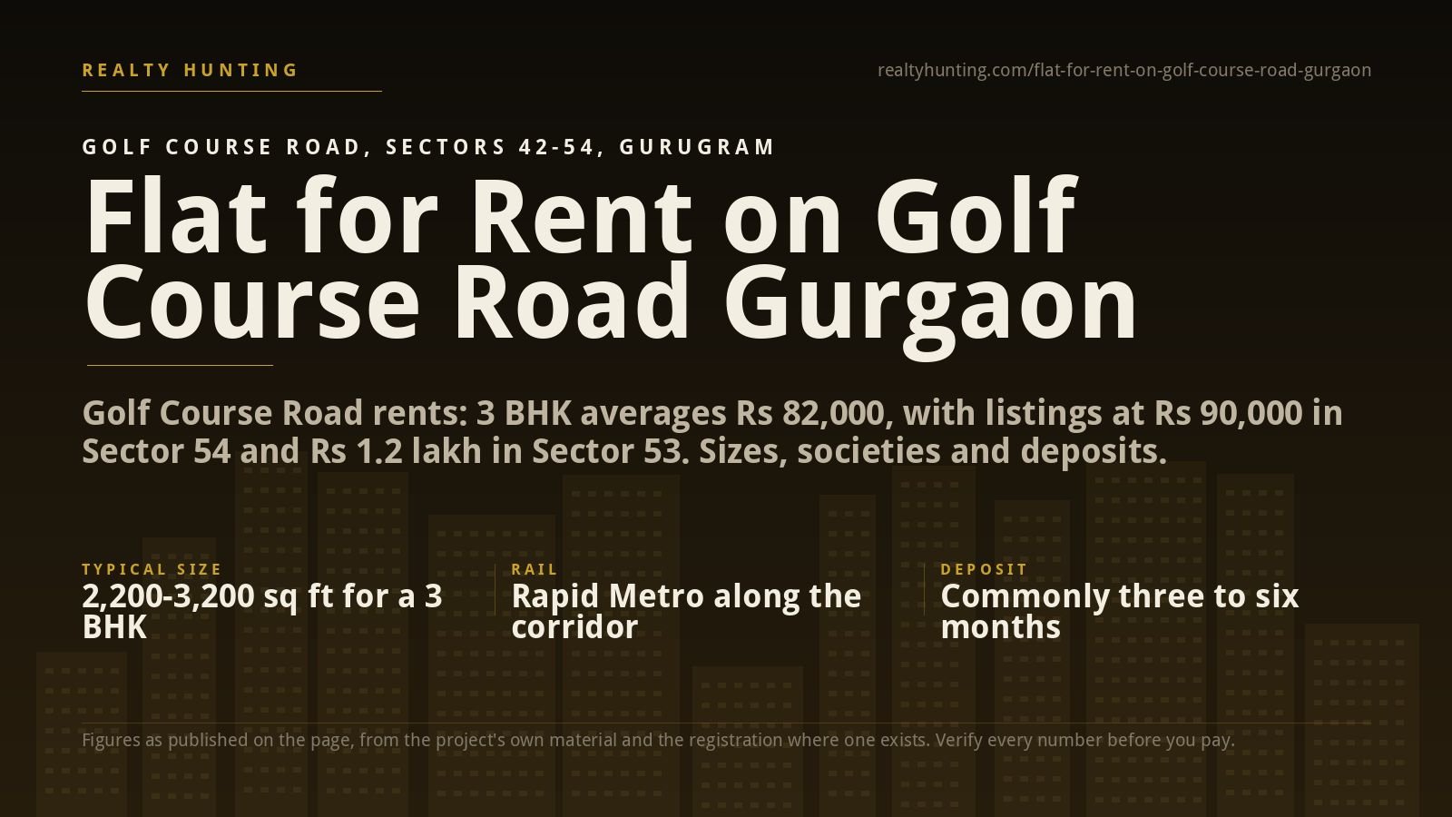Flat for Rent on Golf Course Road Gurgaon: Rents