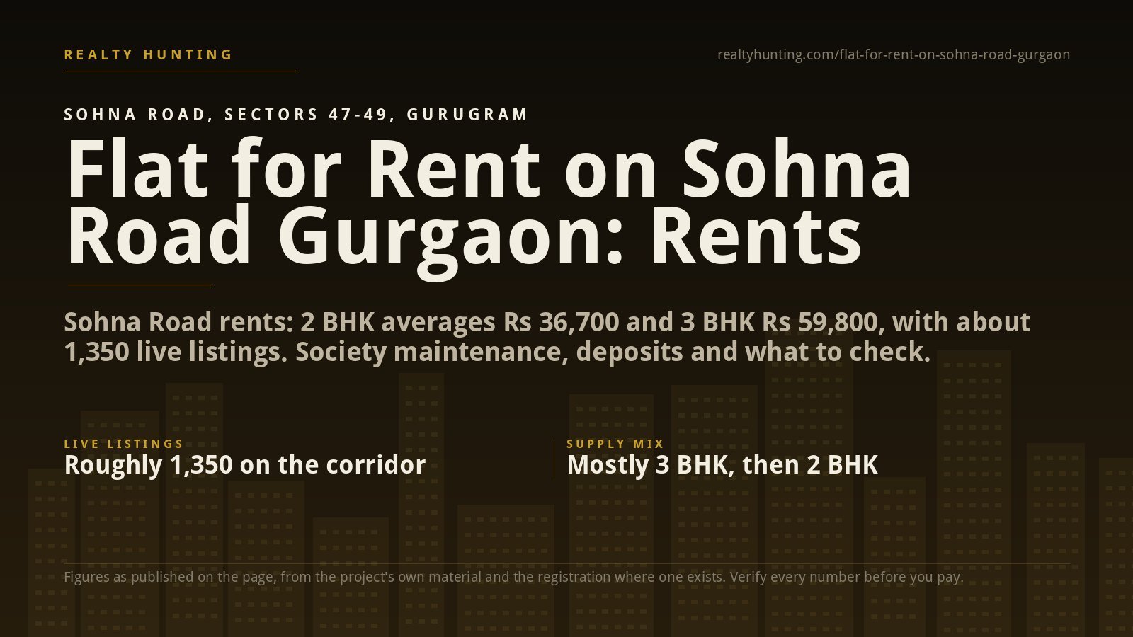Flat for Rent on Sohna Road Gurgaon: Rents and Guide