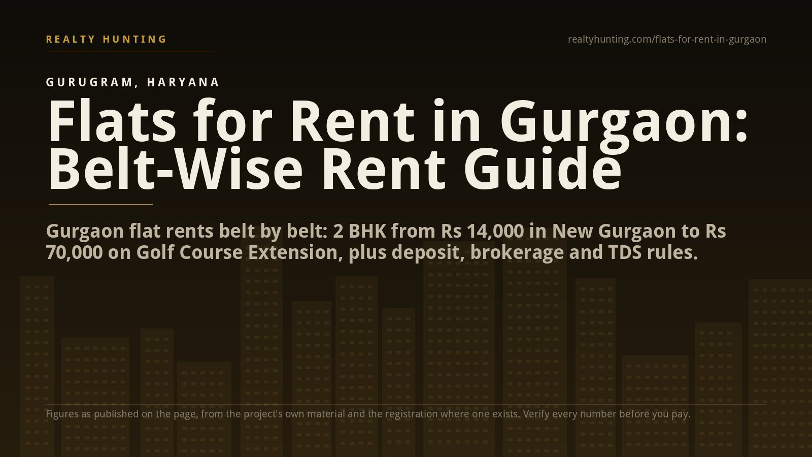 Flats for Rent in Gurgaon: Belt-Wise Rents and Tenant Guide