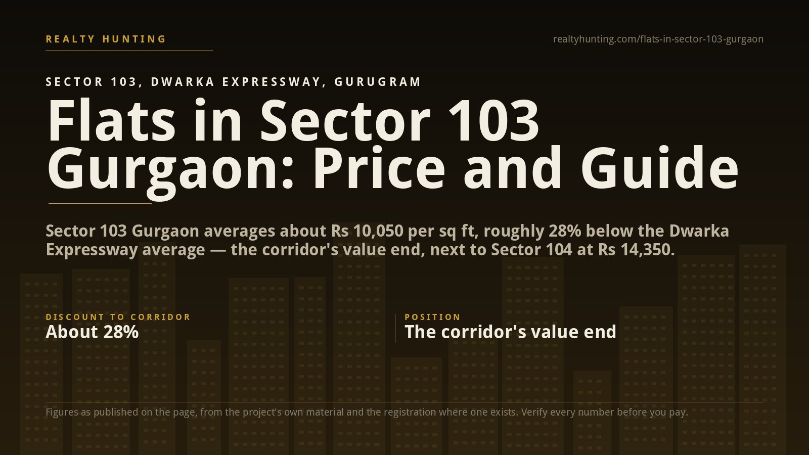 Flats in Sector 103 Gurgaon: Price and the Corridor's Value End