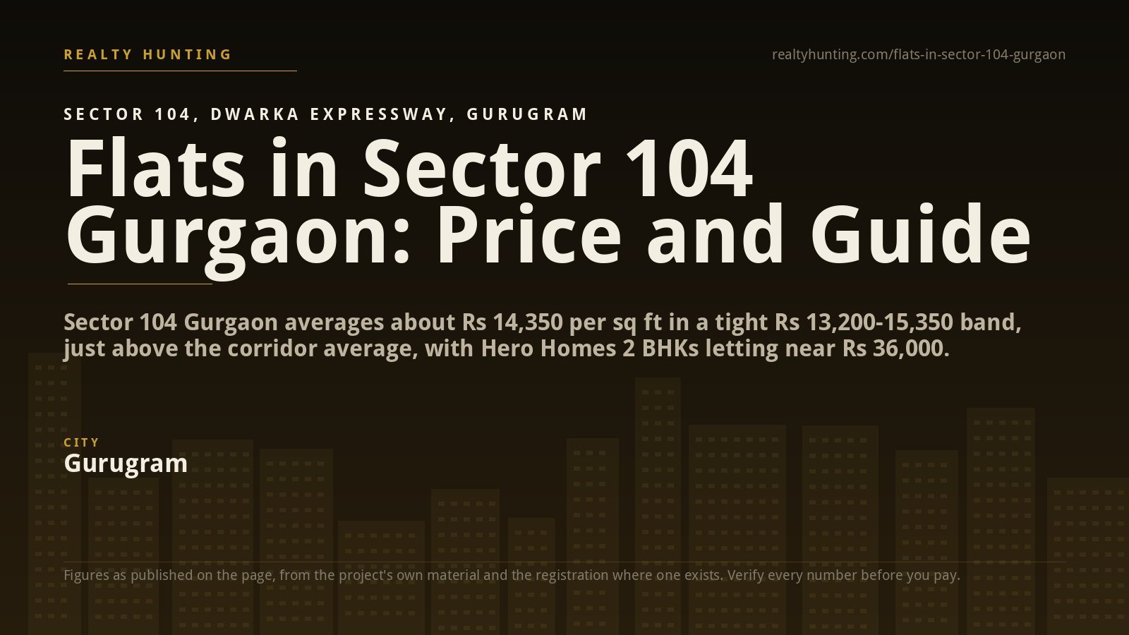 Flats in Sector 104 Gurgaon: Price, Projects and Guide
