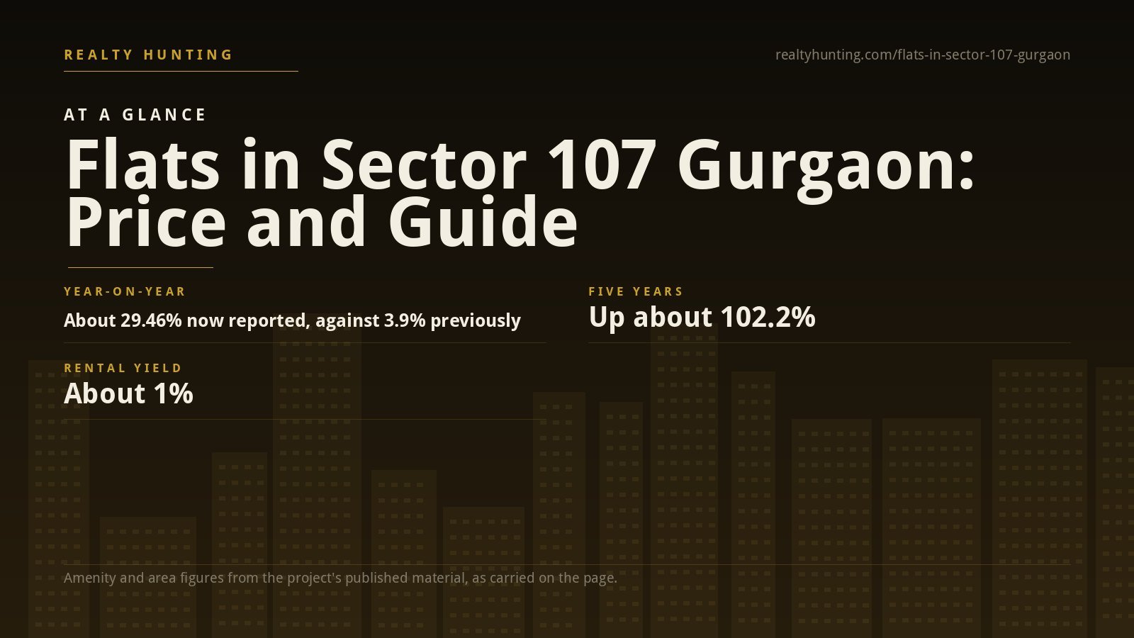 Flats in Sector 107 Gurgaon: Price and Guide — photo 2