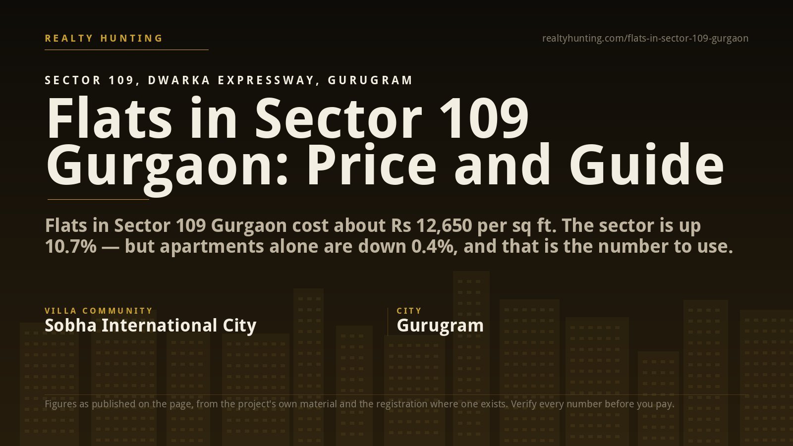 Flats in Sector 109 Gurgaon: Price, Growth and Guide