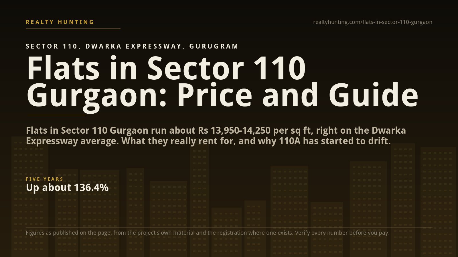 Flats in Sector 110 Gurgaon: Price, 110A and Guide