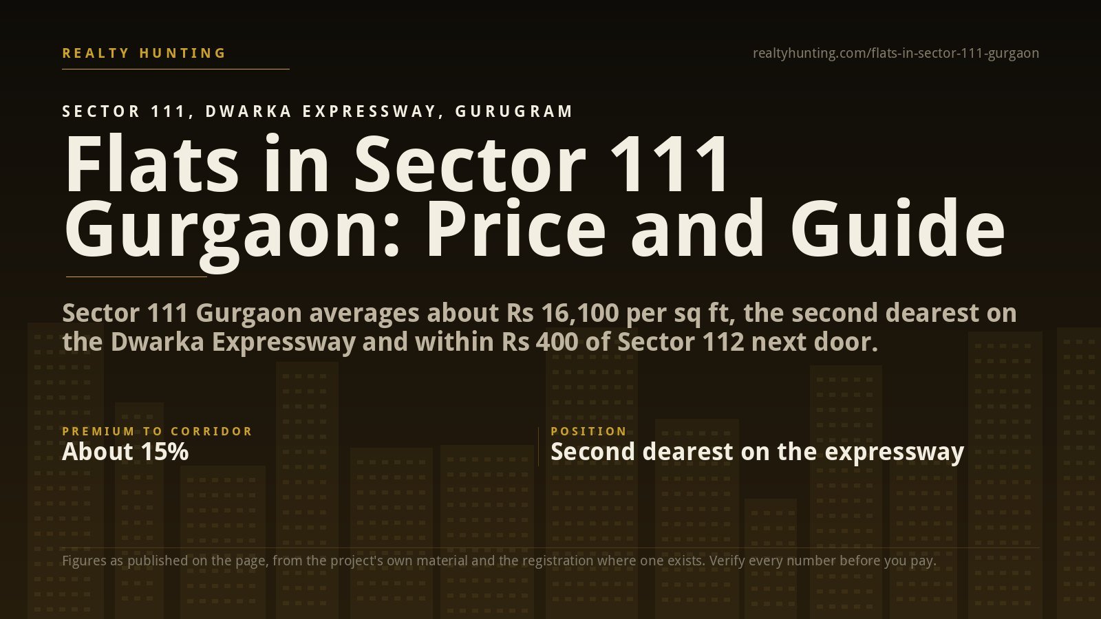 Flats in Sector 111 Gurgaon: Price and Guide