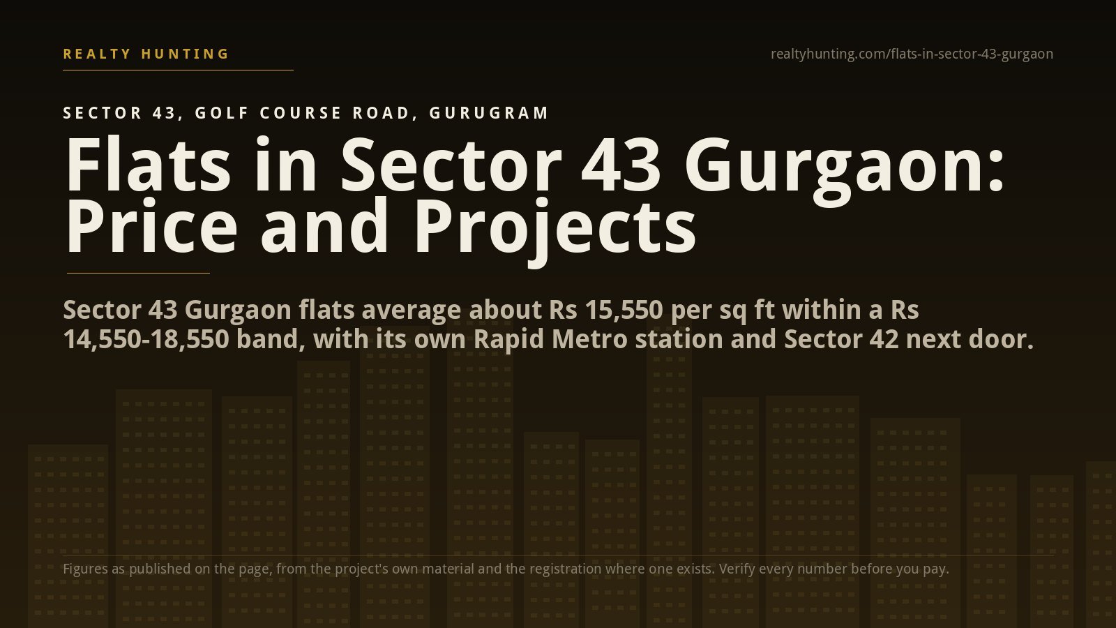 Flats in Sector 43 Gurgaon: Price, Projects and Rents