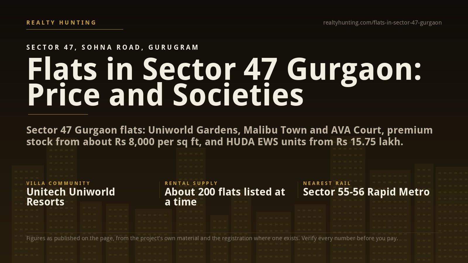 Flats in Sector 47 Gurgaon: Price, Societies and Rents