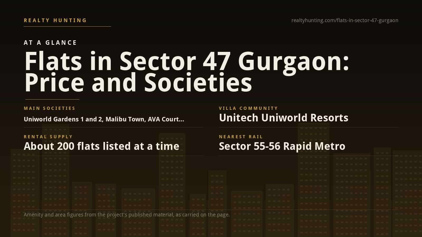 Flats in Sector 47 Gurgaon: Price, Societies and Rents — photo 2