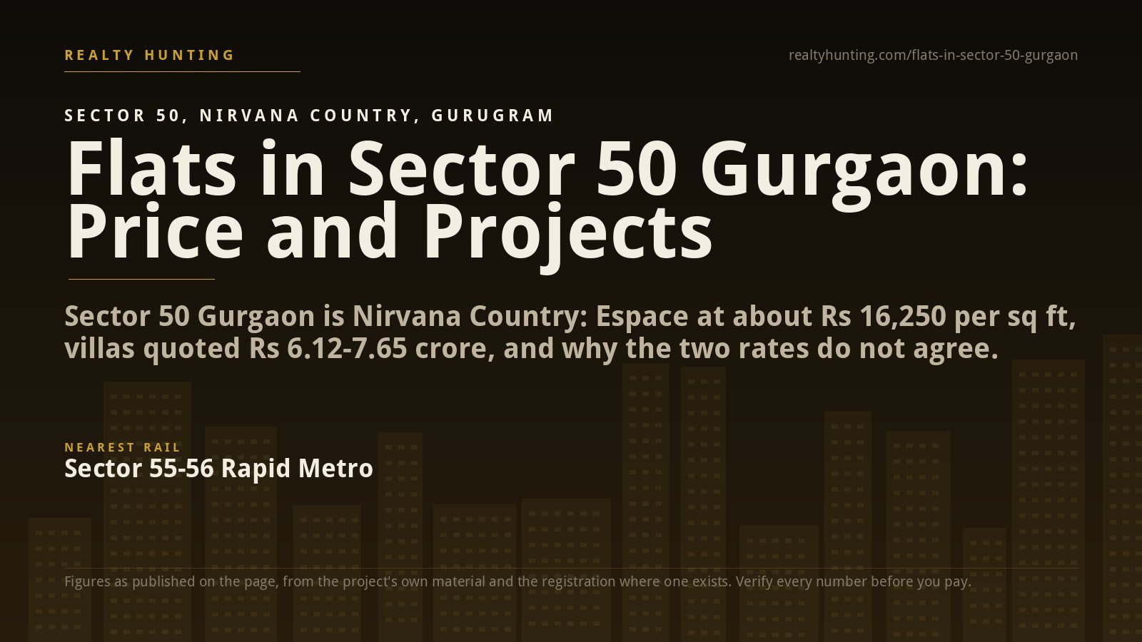 Flats in Sector 50 Gurgaon: Price, Nirvana Country and Rents