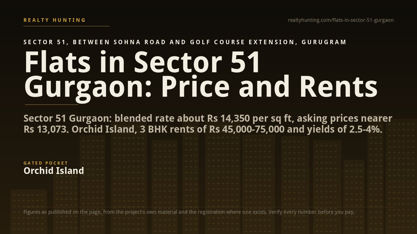 Flats in Sector 51 Gurgaon: Price, Orchid Island and Rents