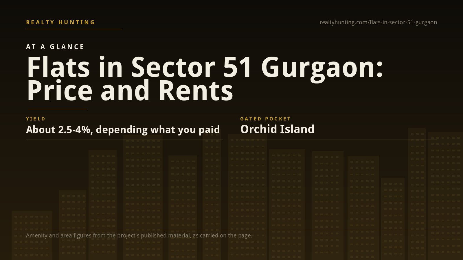 Flats in Sector 51 Gurgaon: Price, Orchid Island and Rents — photo 2