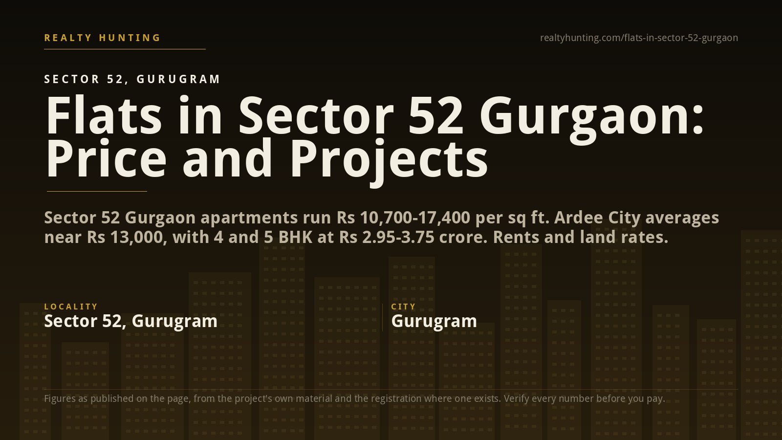 Flats in Sector 52 Gurgaon: Price, Ardee City and Rents